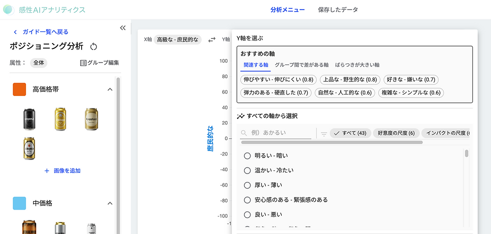分析軸の決定方法