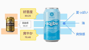 パッケージ印象