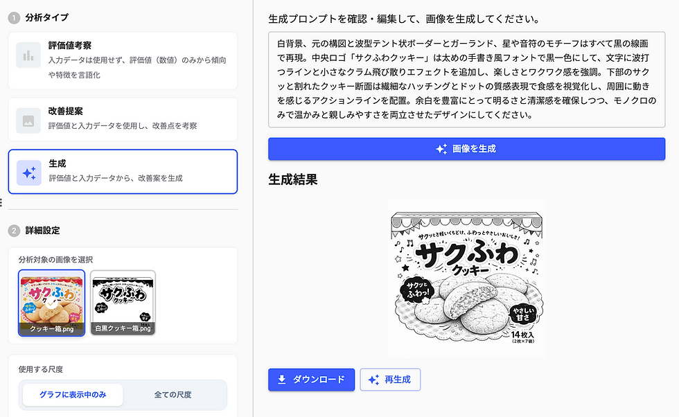 入力データは学習、保存されません