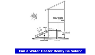 How To Build Your Own Solar Water Heater And Save Money