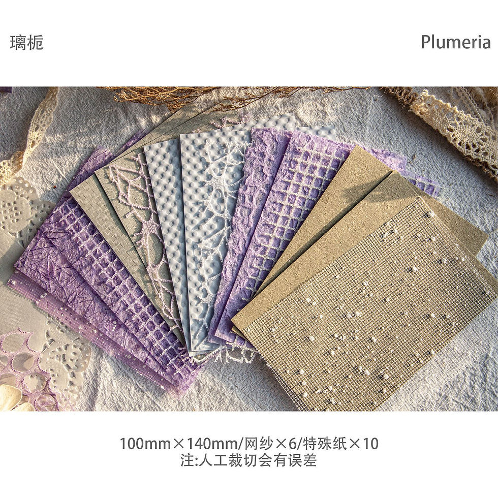 Thumbnail: Cloud Yarn Series Mixed Material Hollow Mesh DIY
Handbook 