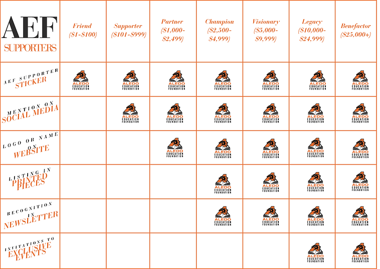 Copy of sponsorship level (9).png