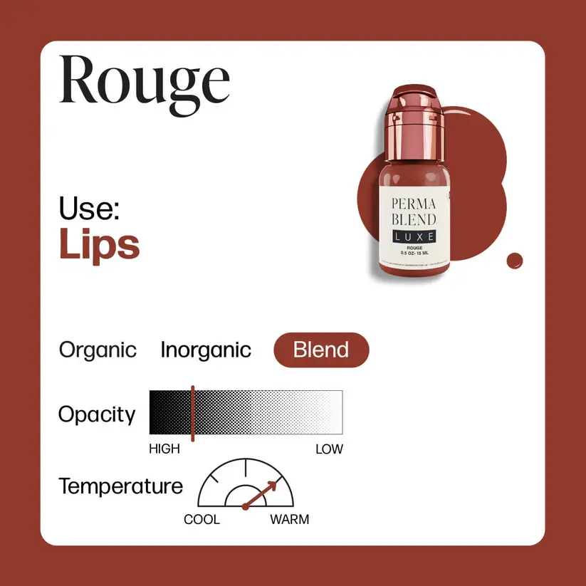 Thumbnail: Rouge пигмент за Микропигментация Perma Blend