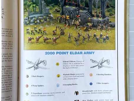 Welcome to Mana Burn Codex