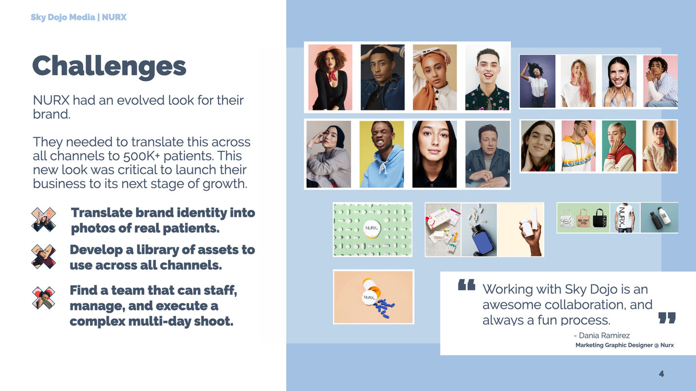 Nurx Case study  3.004.jpeg