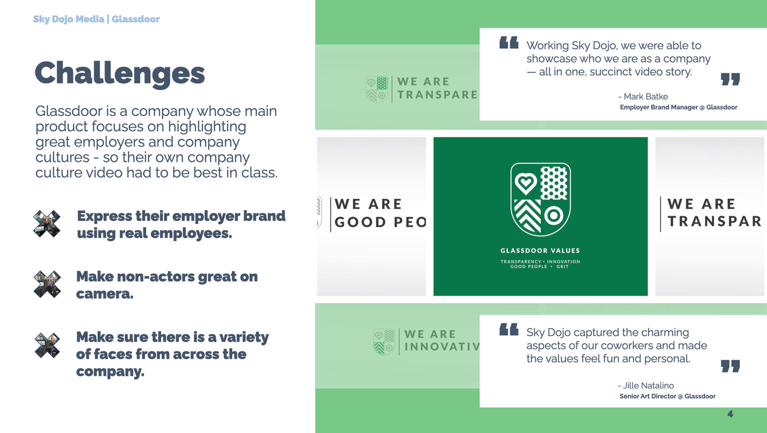 Glassdoor Case study.004.jpeg