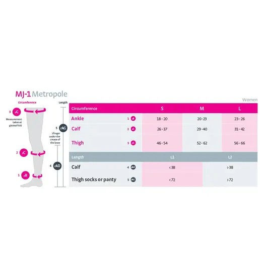 Thumbnail: Medi mJ-1 metropole Compression Stockings 15-20 mmHg