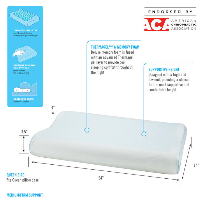 CERVICAL PILLOW WITH COOLING GEL