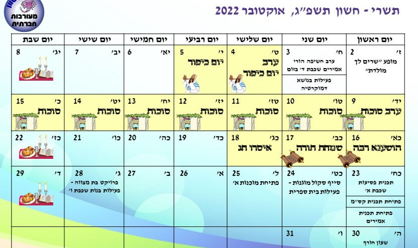 לוח שנה תשרי-חשון תשפ"ג, אוקטובר 2022: חגים ומועדים