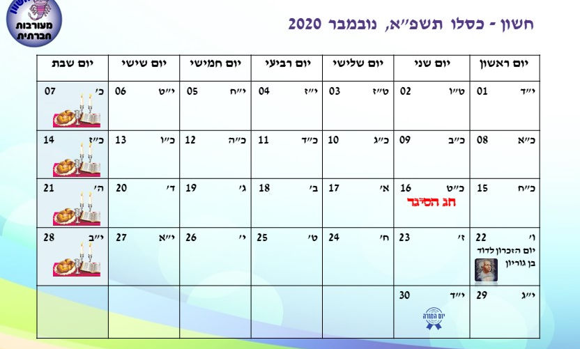 לוח שנה נובמבר 2020, חג הסיגד
