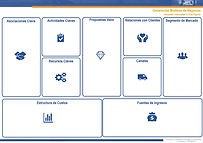 business model Canvas.jpg