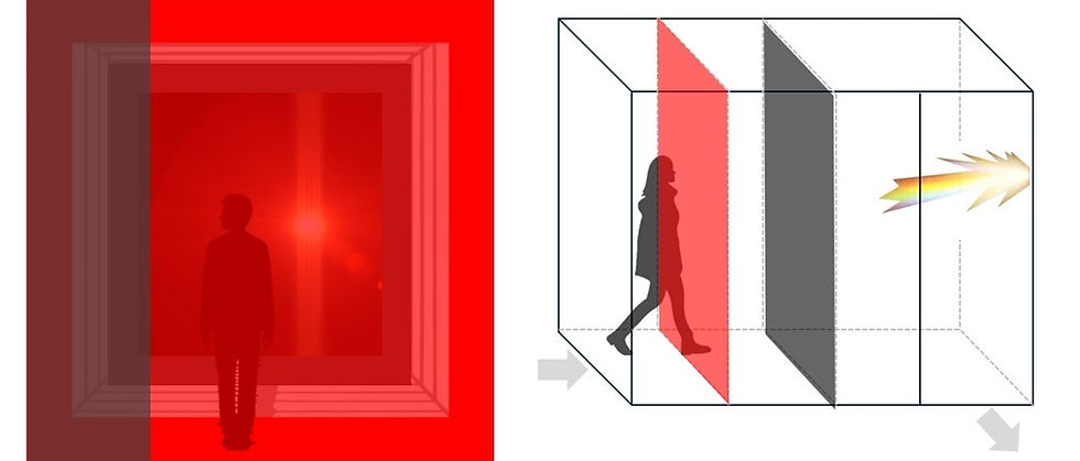 Figure 9a. Diagram of immersive installation, Event Horizon (2026). Front view - Figure 9b. Diagram of immersive installation, Event Horizon (2026). Side view