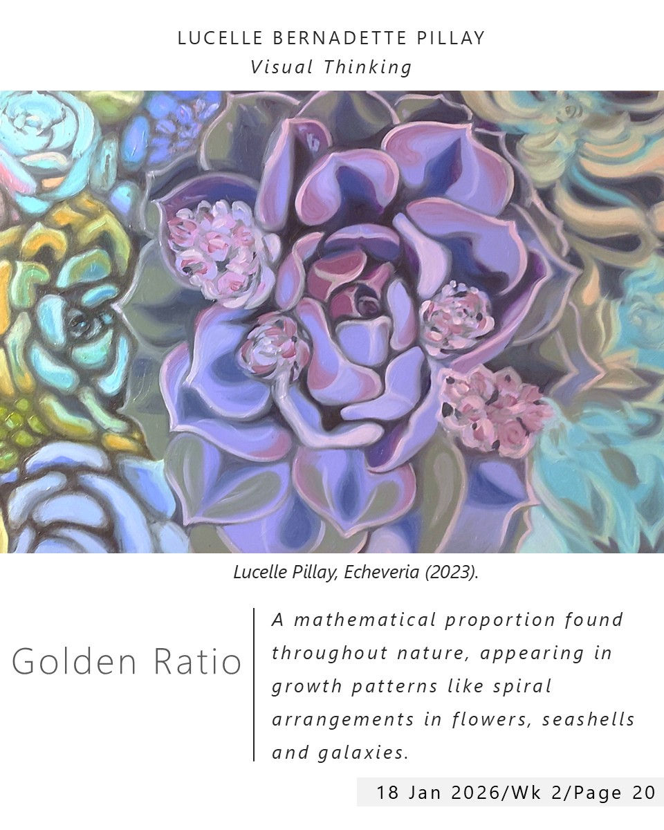 Golden_Ratio_18_Jan_2026