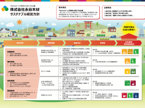 永谷木材のサステナブル経営方針