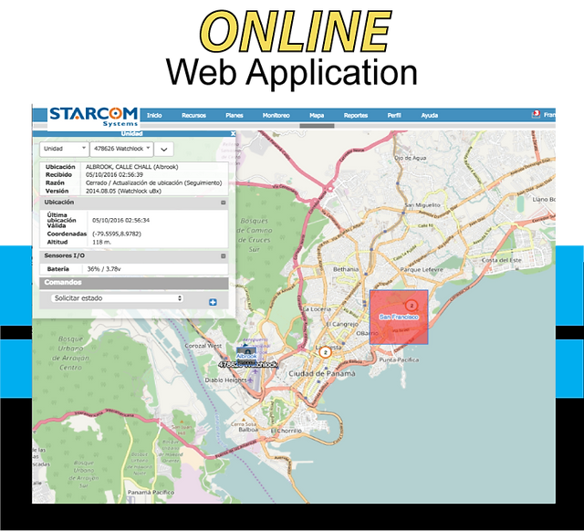 Web Platform