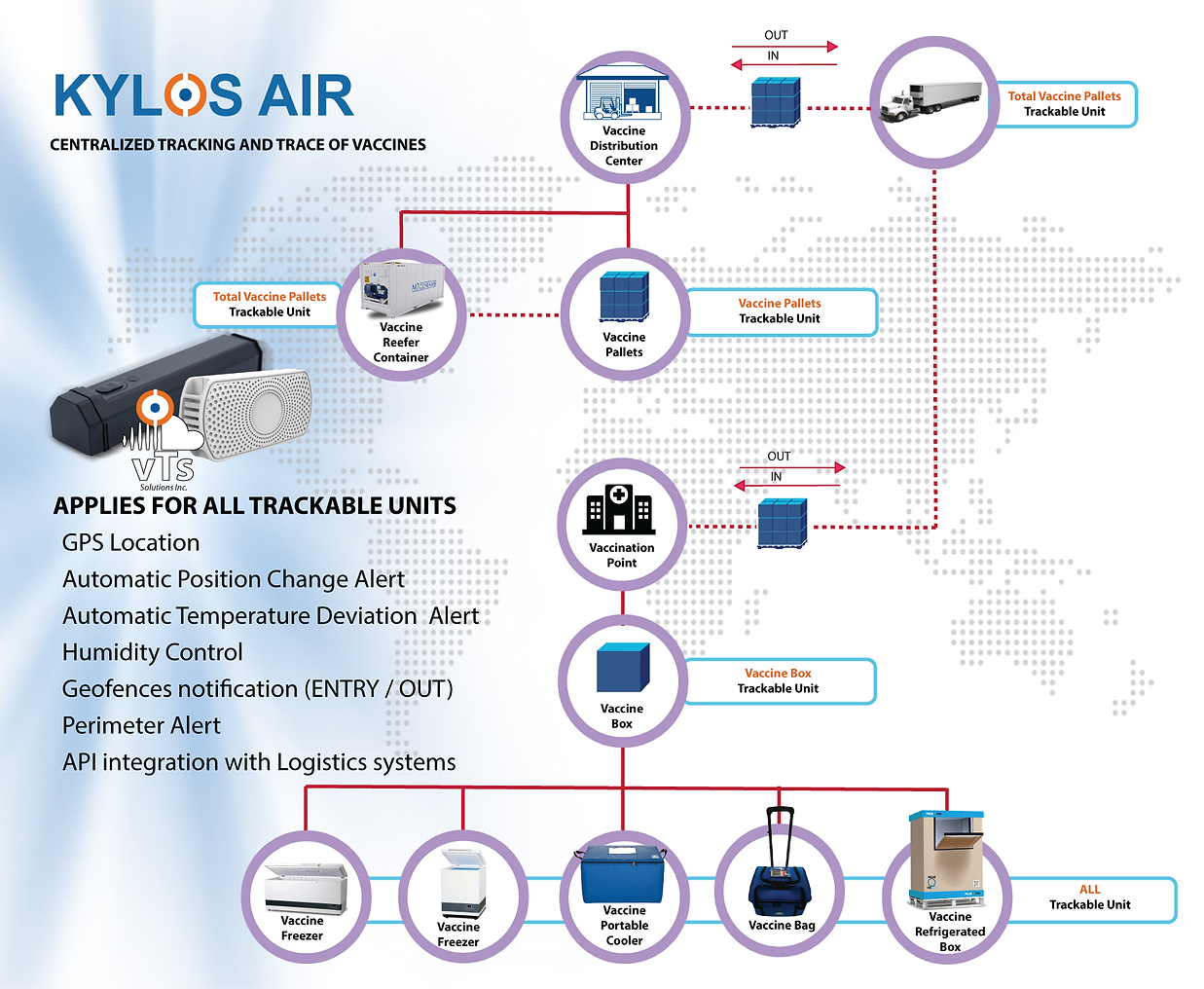 covid vaccine, covid vaccine temperature, vaccine storage temperature, covid vaccine tracking, tracking device in vaccine, covid tracking project, tracking covid 19 vaccine, covid vaccine, pfizer vaccine temperature, moderna vaccine temperature, dry ice temperature, pfizer, pfizer vaccine temperature, pfizer vaccine moderna vaccine temperature, moderna vaccine covid vaccine storage temperature, pfizer covid vaccine temperature pfizer covid vaccine, pfizer vaccine storage temperature, moderna vaccine storage temperature, astrazeneca, astrazeneca vaccine, oxford vaccine, moderna covid vaccine storage temperature dry ice temperature, covid vaccine temperature requirements, storage temperature for covid vaccine, covishield vaccine, mrna vaccine storage temperature, storage temperature for moderna vaccine, covid vaccine, covid vaccine temperature, vaccine storage temperature, normal temperature