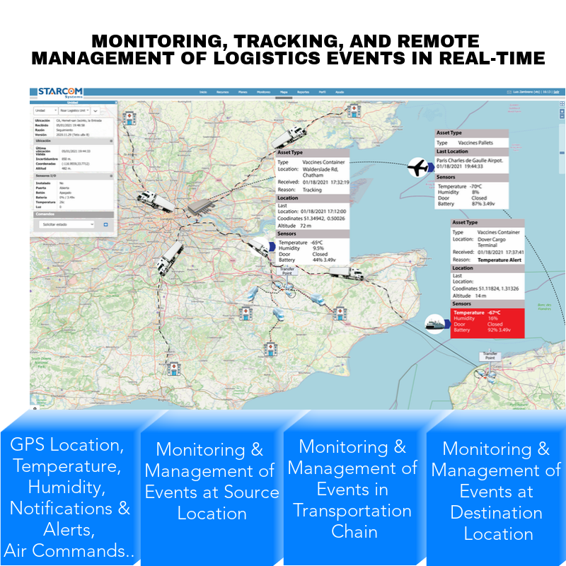 covid vaccine, covid vaccine temperature, vaccine storage temperature, covid vaccine tracking, tracking device in vaccine, covid tracking project, tracking covid 19 vaccine, covid vaccine, pfizer vaccine temperature, moderna vaccine temperature, dry ice temperature, pfizer, pfizer vaccine temperature, pfizer vaccine moderna vaccine temperature, moderna vaccine covid vaccine storage temperature, pfizer covid vaccine temperature pfizer covid vaccine, pfizer vaccine storage temperature, moderna vaccine storage temperature, astrazeneca, astrazeneca vaccine, oxford vaccine, moderna covid vaccine storage temperature dry ice temperature, covid vaccine temperature requirements, storage temperature for covid vaccine, covishield vaccine, mrna vaccine storage temperature, storage temperature for moderna vaccine, covid vaccine, covid vaccine temperature, vaccine storage temperature, normal temperature