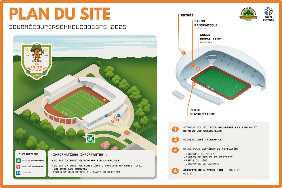 Plan du site journée du personnel 2025 agence de communication à Brive