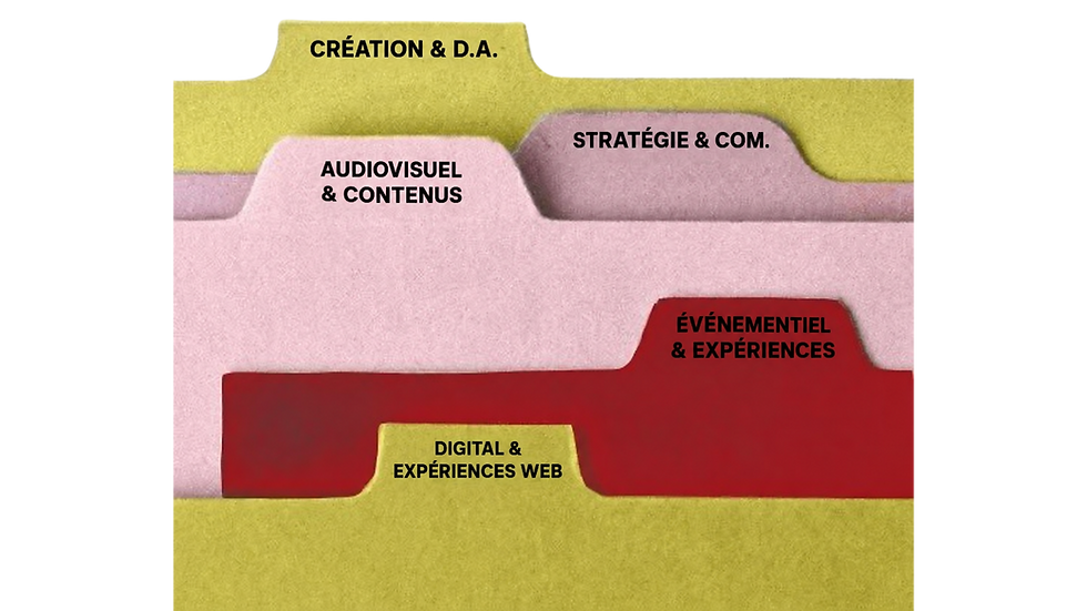 Expertise de l'agence de communication L'atelier de Lorine à Brive : Création, Stratégie, Audiovisuel, Événementiel et Digital.
