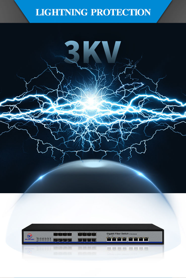 Thumbnail: Full Gigabit 16+8 Optical Fiber Convergence Switch