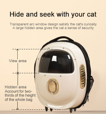 Thumbnail: Capsule Relex Litter Cat Carrier Backpack