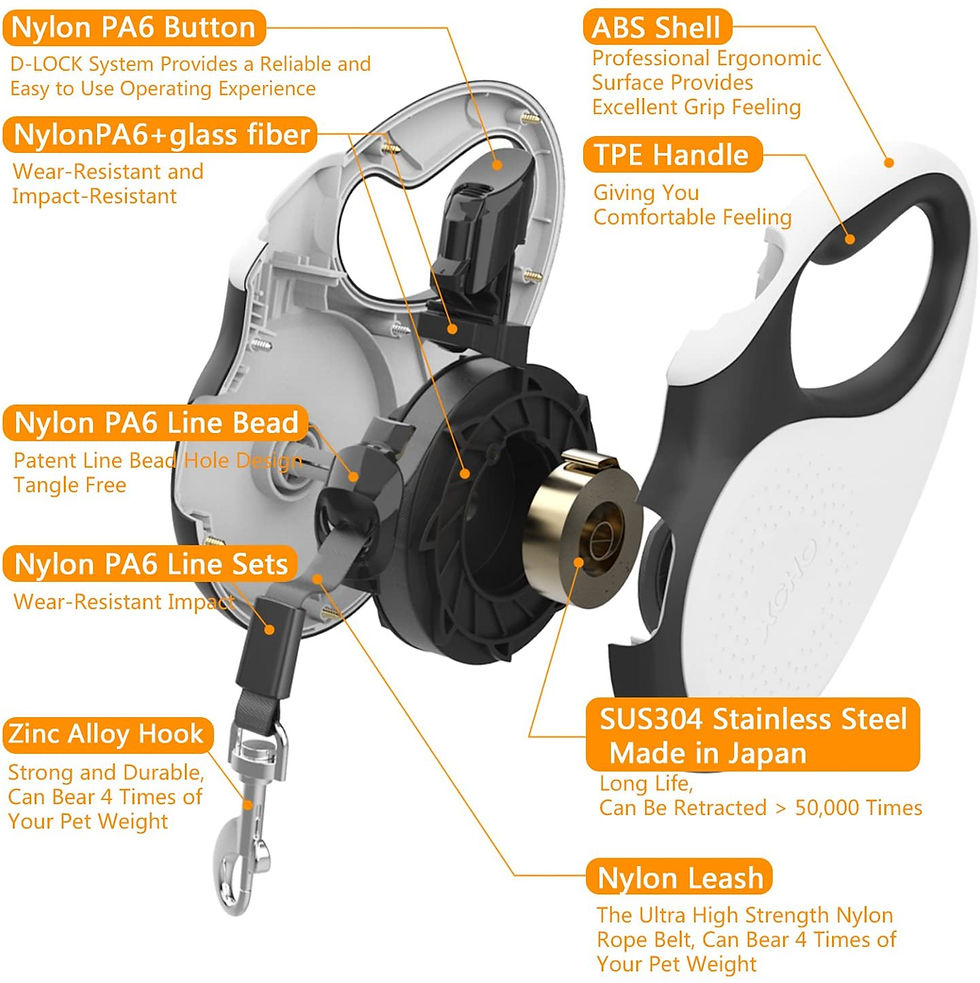 Thumbnail: []XCHO Taiji Retractable Leash