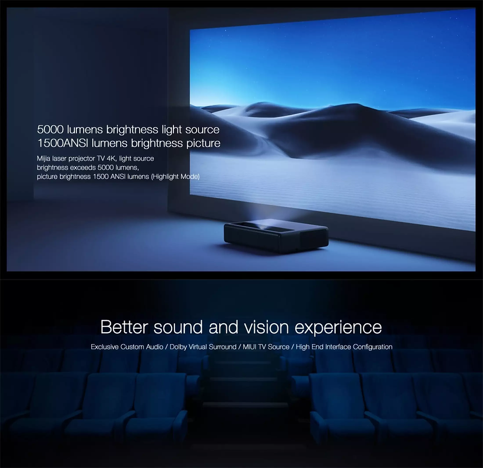 Thumbnail: Xiaomi Mijia 4K Cinema Ultra Short Throw Laser Projector