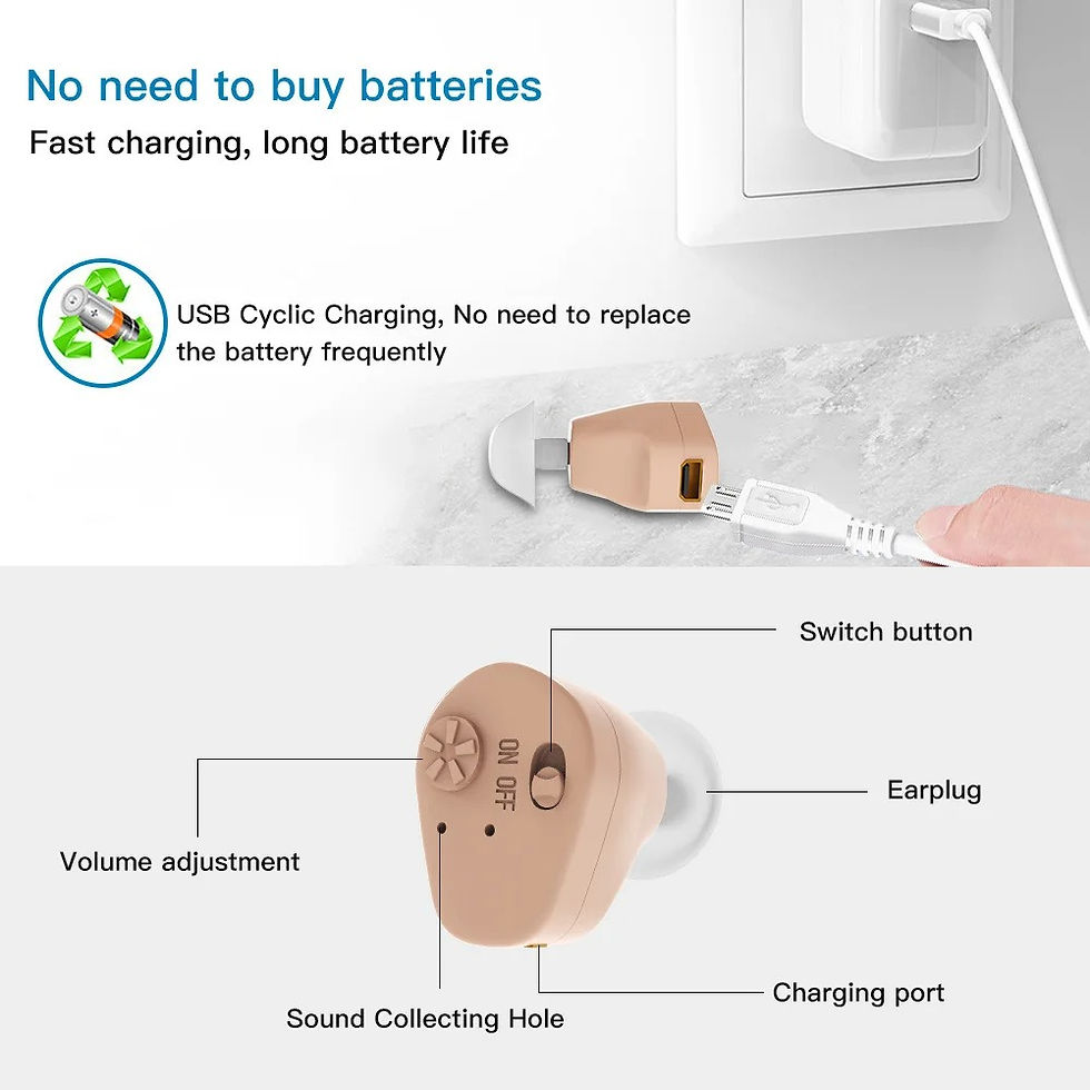 תמונה ממוזערת: מכשיר שמיעה נטען , קטן בתוך האוזן Hearing Good