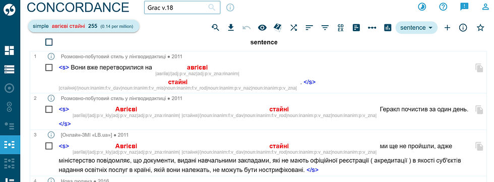 Принцип роботи корпусу ГРАК