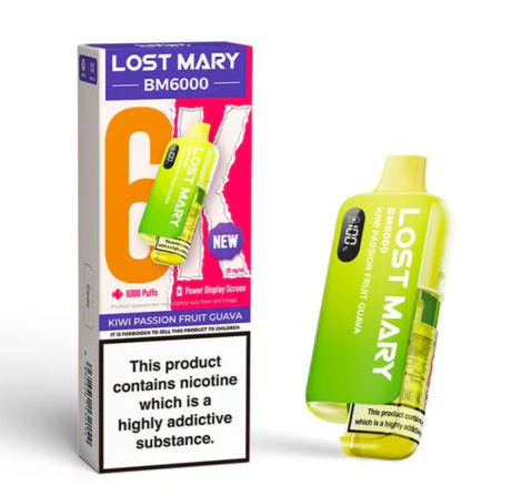 Kiwi Passionfruit Guava