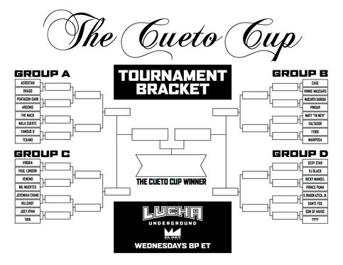 Comienza la primera ronda de la Copa Cueto mañana en Lucha Underground