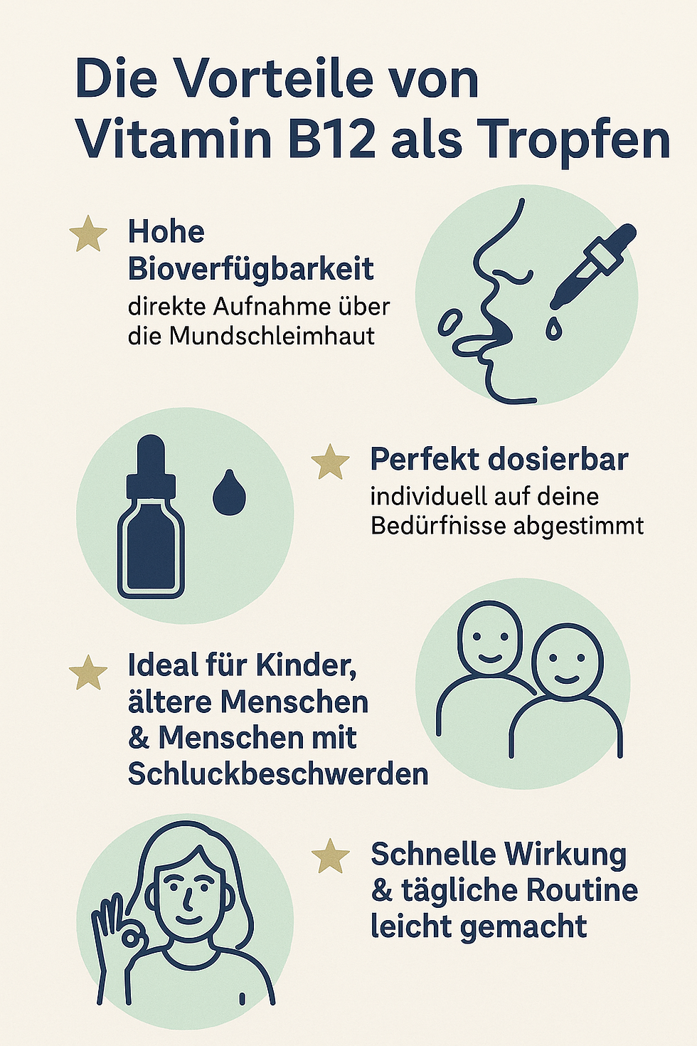 Vitamin B12 in Tropfenform: Fachlich fundierter Überblick zur modernen Supplementation