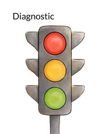 Feu tricolore sur fond transparent.png