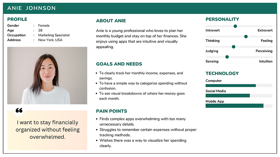 Black and White Simple User Persona Brainstorm (4) 1