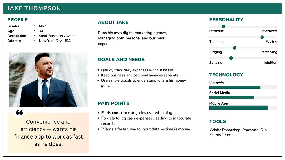Black and White Simple User Persona Brainstorm (5) 1