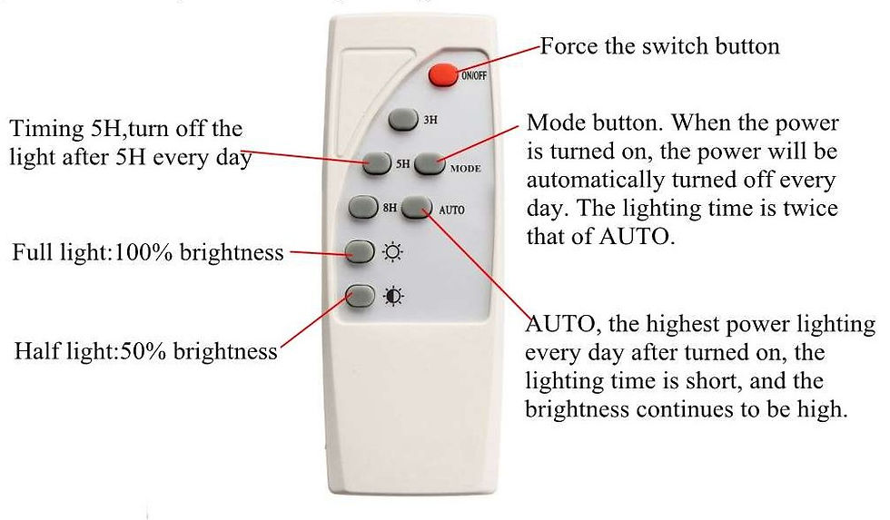 Miniatura: FOCO SOLAR 60W