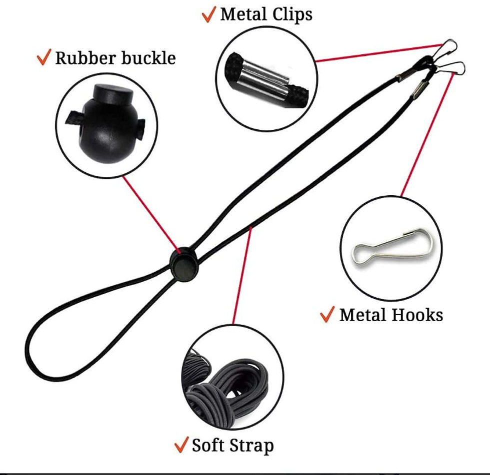 Miniatura: SPORT AJUSTABLE MASK KEEPER Eyeglasses Straps, Face Mask Safety Holder Strap