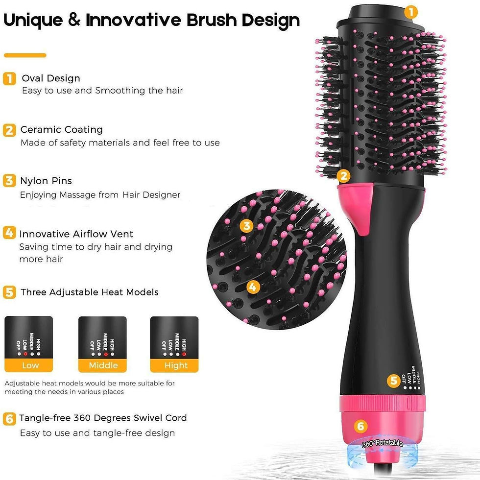 Miniatura: CEPILLO ELECTRÓNICO One Step Hair Dryer Brush