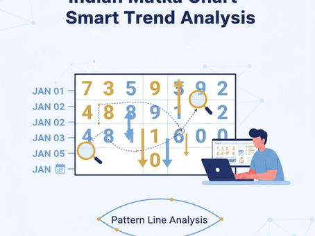 Indian Matka Chart