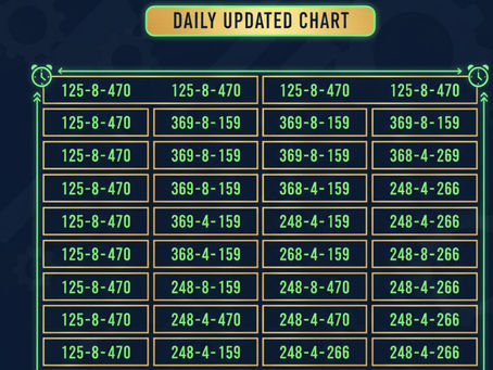 Time Bazar Penal Chart 