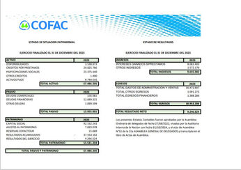 BALANCE VISADO AIN 2023