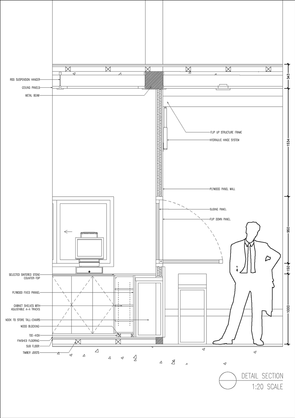 MP-detailed section model