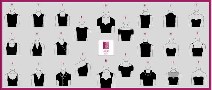 24 erilaista pääntietä