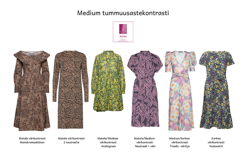 Kontrastit – Medium kontrasti
