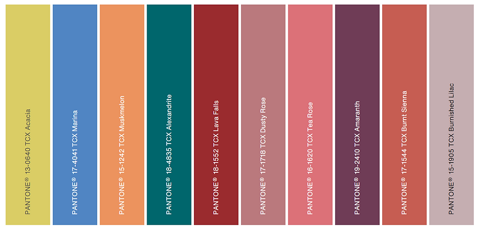 Kevään ja kesän 2026 trendivärit