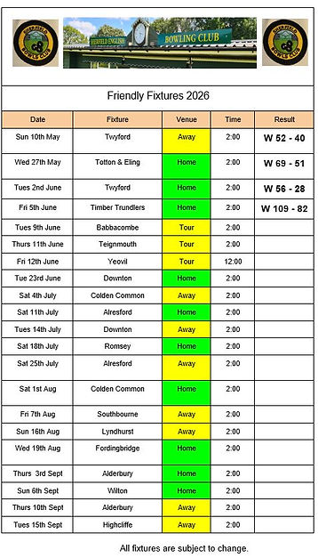 se bowls fixtures updated 06-06-26.JPG