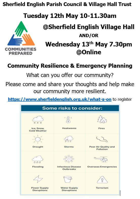 Community Resilience