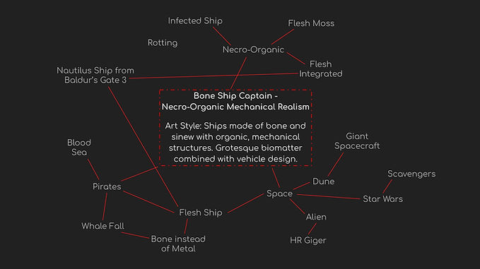 Personal Project - Bone Ship Captain.jpg