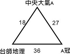羽球預賽E.jpg