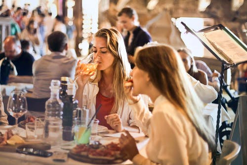 Restaurant Profitability